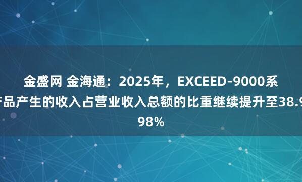 金盛网 金海通：2025年，EXCEED-9000系列产品产生的收入占营业收入总额的比重继续提升至38.98%